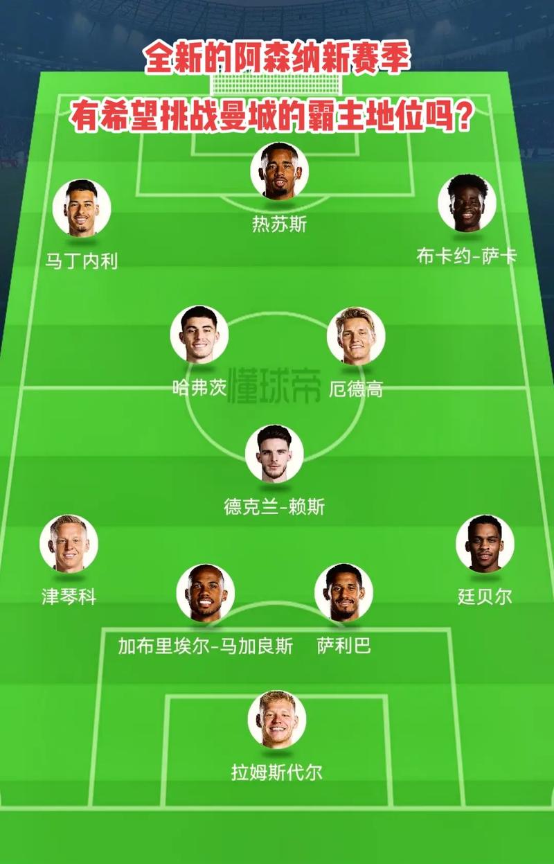 员对齐这