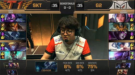 JD Gaming 战胜 Team WE ， Invictus Gaming 在 LPL Split 2 2025 中战胜 ThunderTalk Gaming